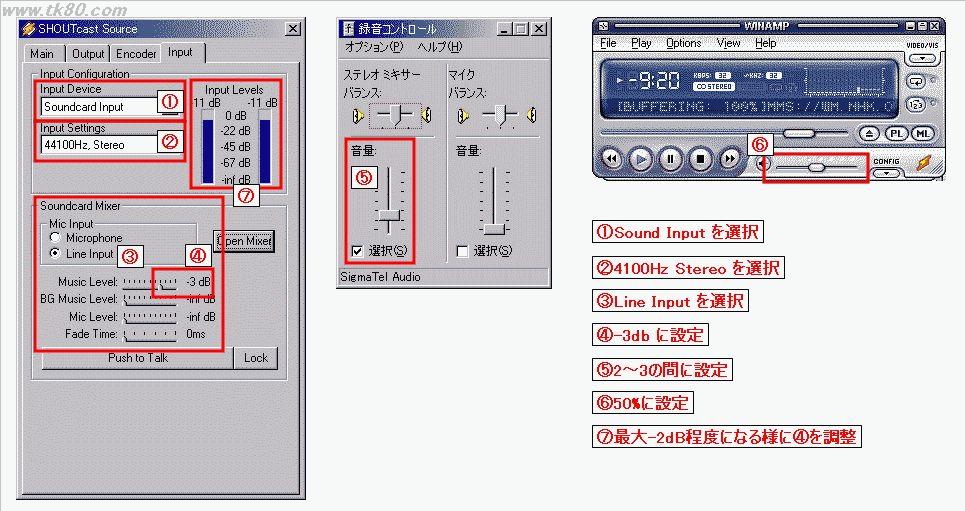 SHOUTcastとWINAMPの設定